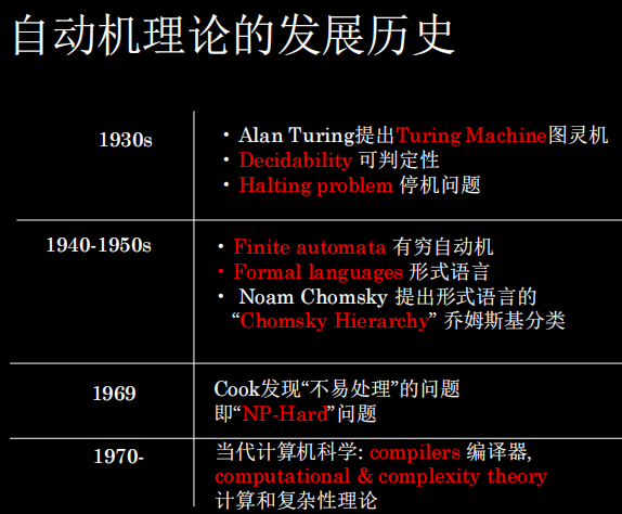 QQ截图20210422220329 - 形式语言与自动机