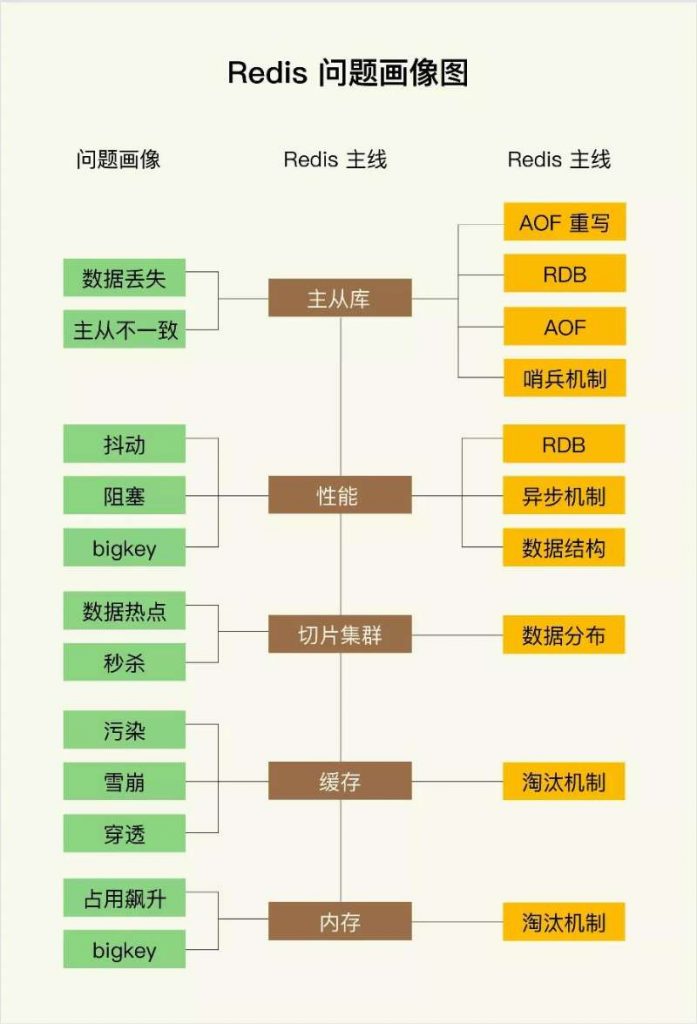 我在乌鲁木齐公司的实习内容 mmexport1617877241298 697x1024 - 我在乌鲁木齐公司的实习内容