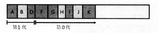 《CLR via C#》笔记:第4部分 核心机制(2) image 70 - 《CLR via C#》笔记:第4部分 核心机制(2)