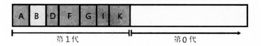 《CLR via C#》笔记:第4部分 核心机制(2) image 71 - 《CLR via C#》笔记:第4部分 核心机制(2)