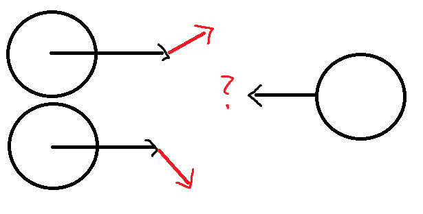 RVO动态避障算法 image 3 - RVO动态避障算法