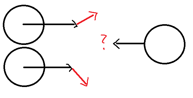 image 3 - RVO动态避障算法