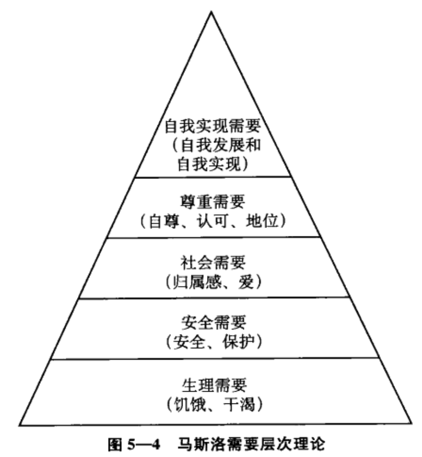 image 17 - 《市场营销学》第二部分 了解市场和顾客价值